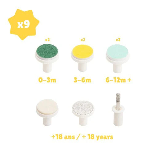 Lime à ongles électrique