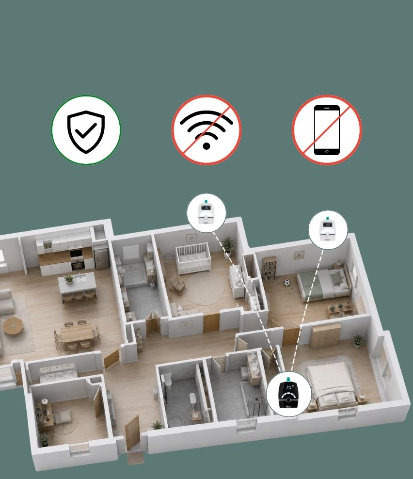Babyfoon Audio Premium Care