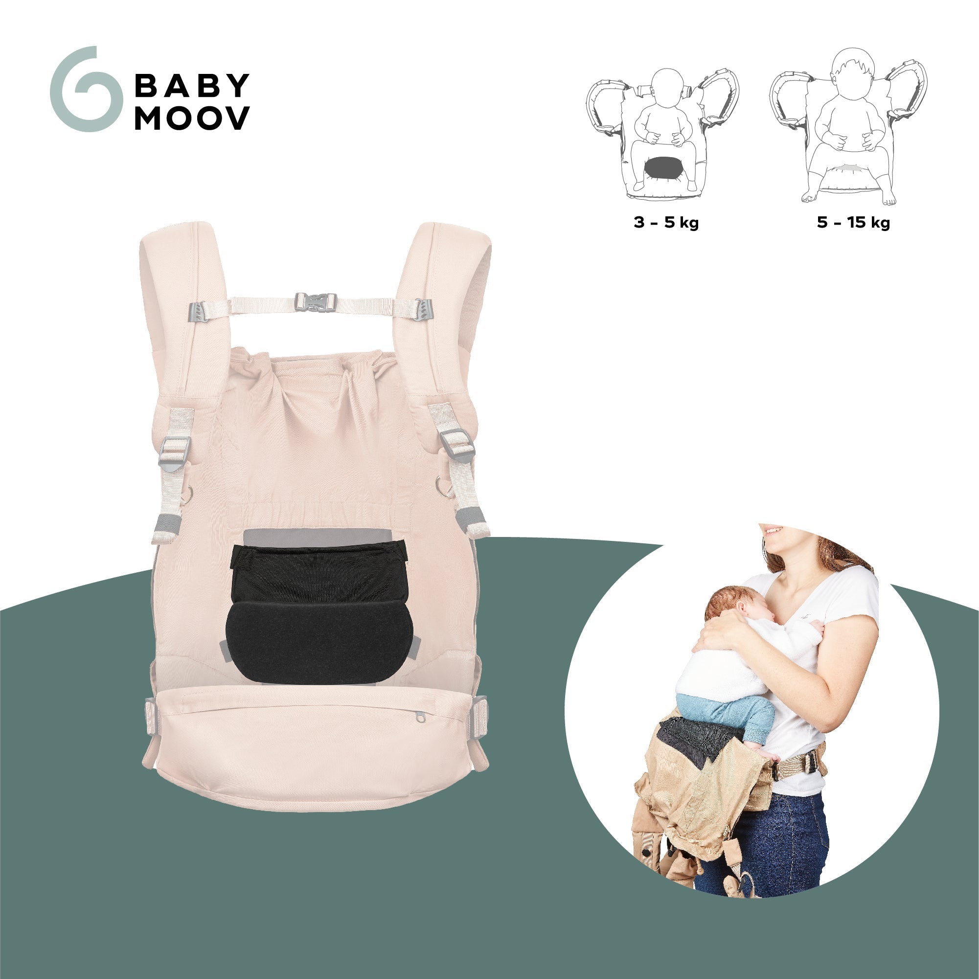 Réducteur nouveau né pour porte-bébé évolutif Moov&Boost