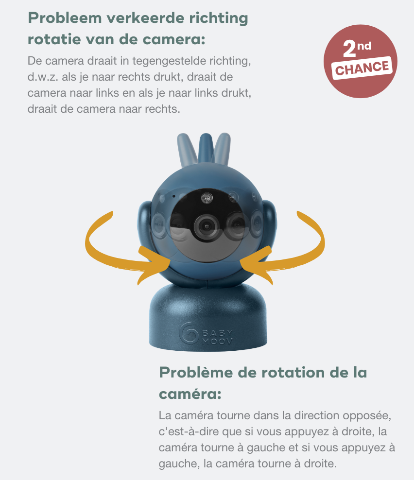 YOO-Master(+) Babyphone Vidéo 360° - Imparfait