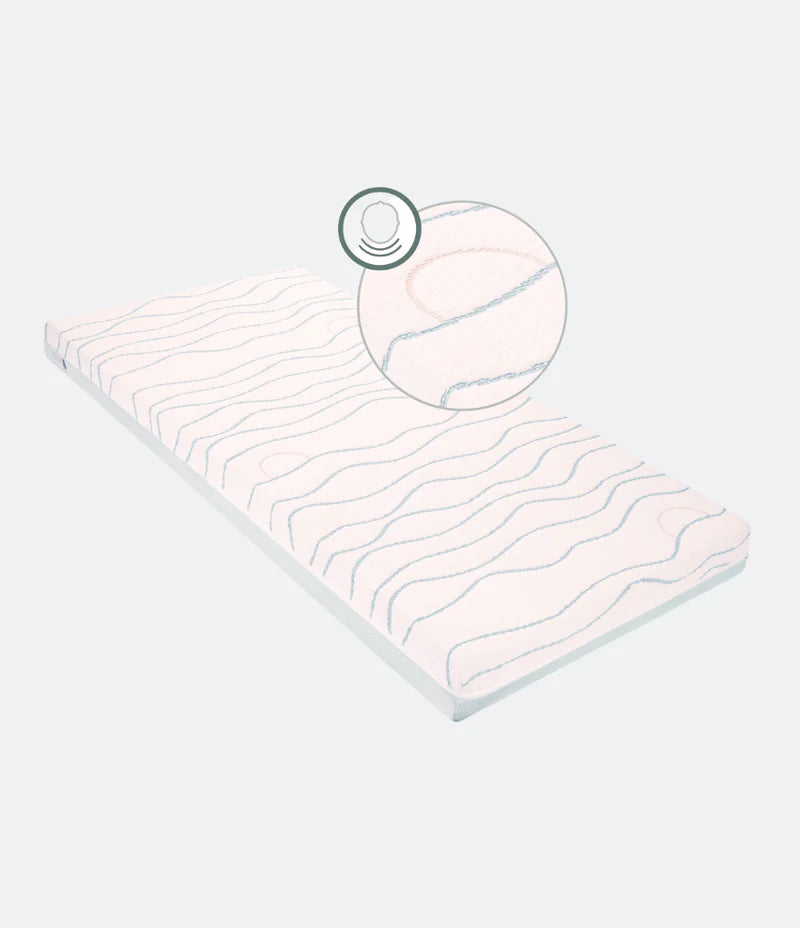 Matelas Bébé Ergonomique Anti Tête Plate - COSY'LITE