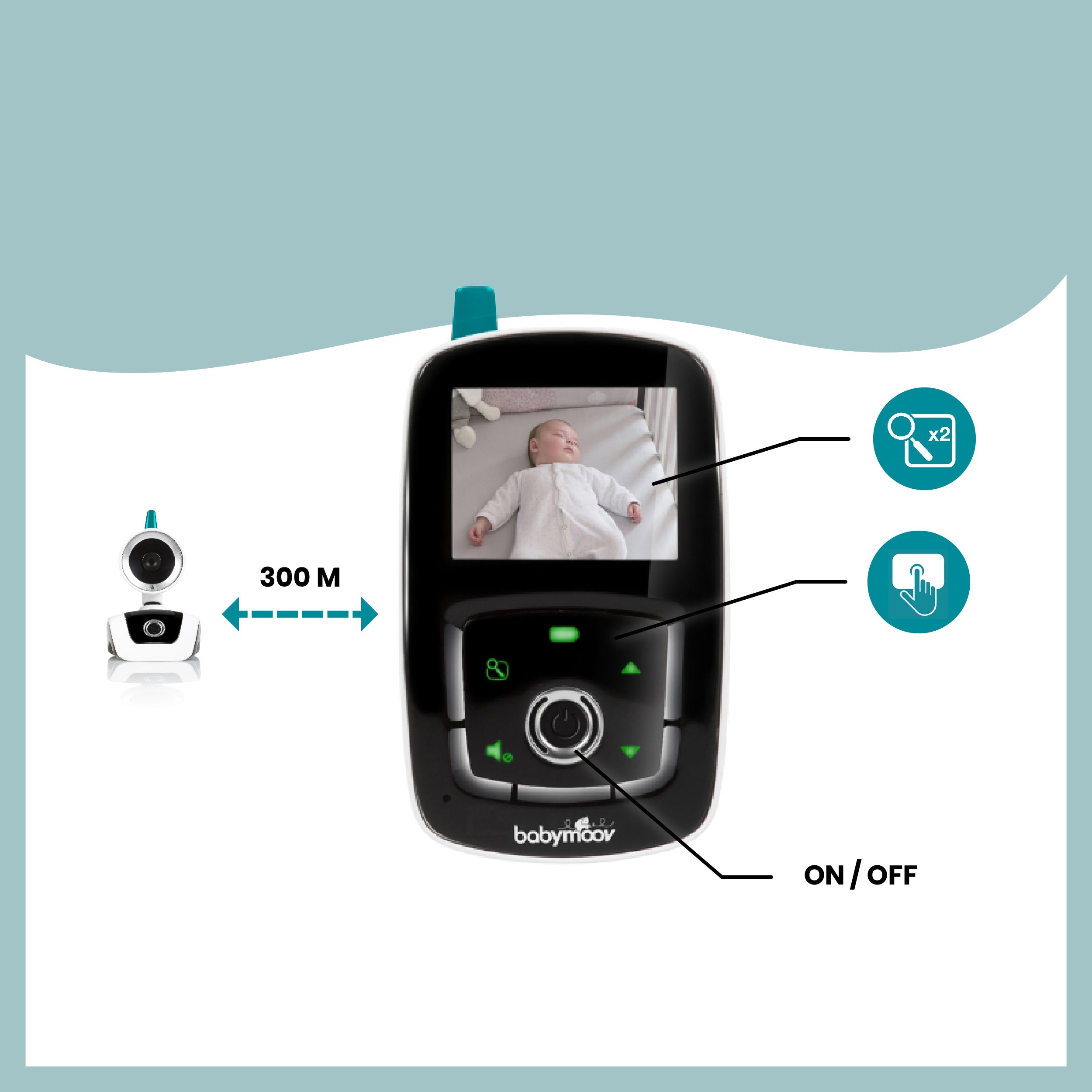 Babymoov Babyphone vidéo YOO Twist - Caméra motorisée avec vue a 360° -  Technologie Sleep - Vision nocturne 884255